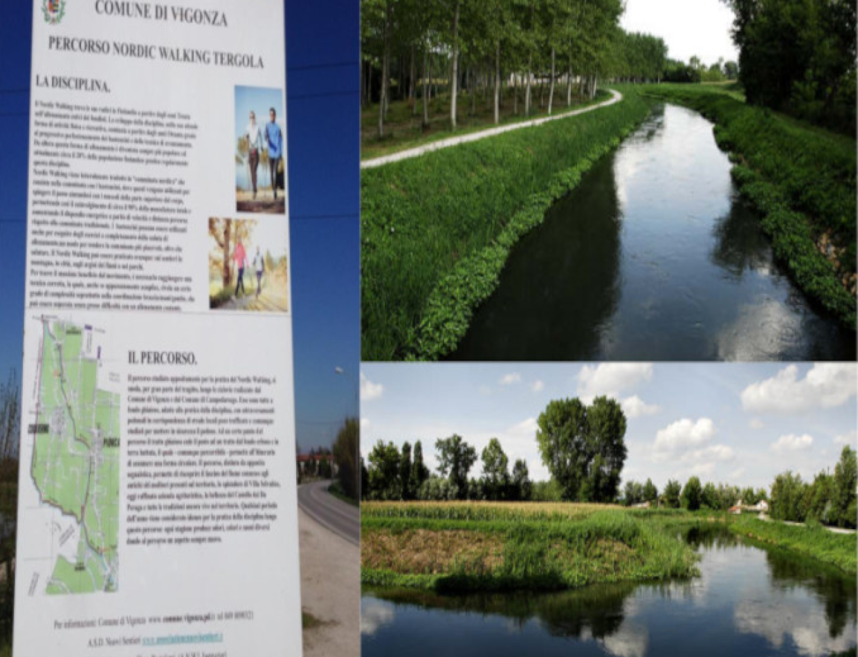 Percorso ciclopedonale del Tergola